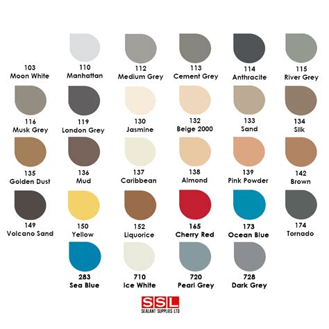 Mapei Kerapoxy Easy Design 3kg - Sealant Supplies Ltd