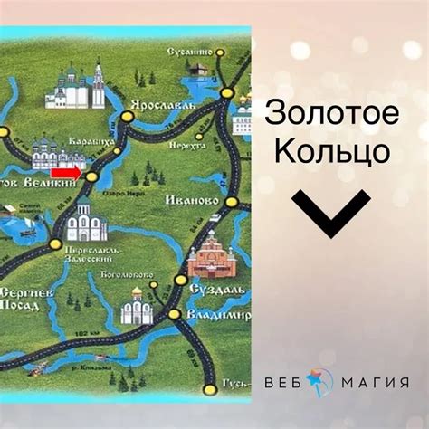 Золотое кольцо России (фото городов с названиями)