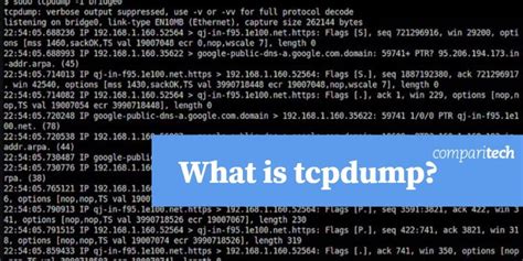 What Is Tcpdump How To Use It To Examine Your Network Traffic