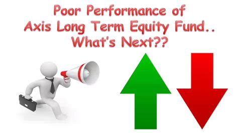 Why Crisil Downgraded Axis Long Term Equity Fund Elss Fund Update