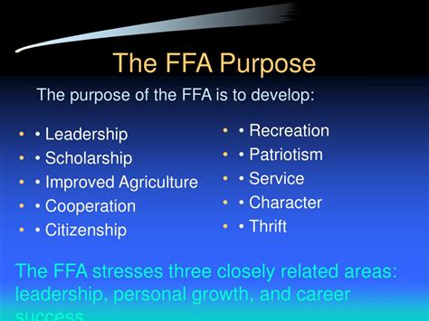 Ppt Ffa History Powerpoint Presentation Free Download Id299932