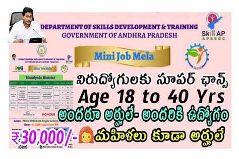 Mega Job Mela 2023 10th పాస్ తో No Exam No Fee భారీగా బంపర్ నోటిఫికేషన్ Latest Apssdc Jobs