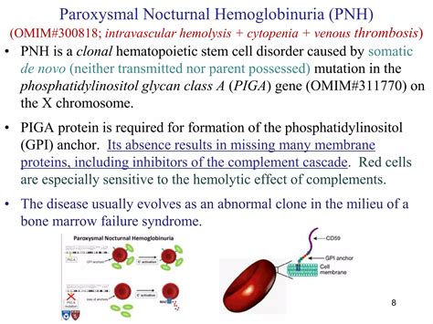 Bone marrow failure syndromes.ppt