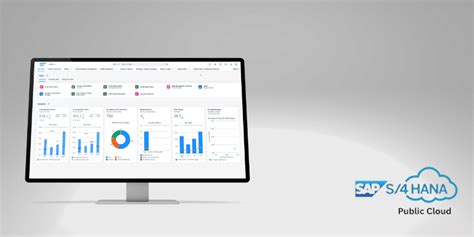Sap S Hana Cloud Public Edition A Solu O Tecnol Gica Para