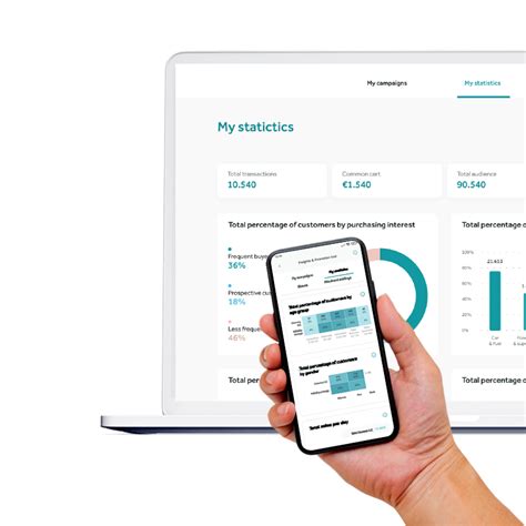 insights promotion tool nbg
