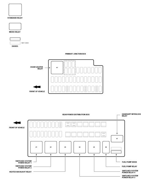 Jaguar S Type Fuse Box Diagram 2000 Jaguar S Type Fuse Panel Diagram Wiring Diagram Schema