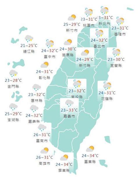 今高溫上看36度！ 明鋒面接近中部以北有雨 生活 自由時報電子報