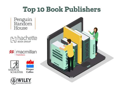 Book Publishing Houses