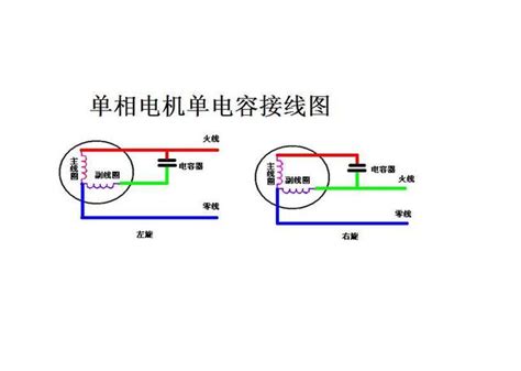 单相电机正反转接线图单相电机正反转原理详解教你电容的接法，主副绕组的区分 Csdn博客