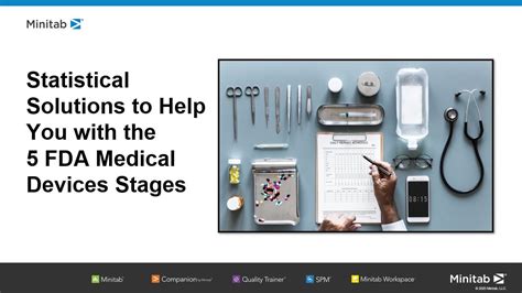 Statistical Solutions To Help You With The 5 Fda Medical Devices Stages