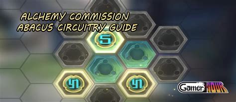 Honkai Star Rail: Alchemy Commission Abacus Circuitry Guide - GamerHour