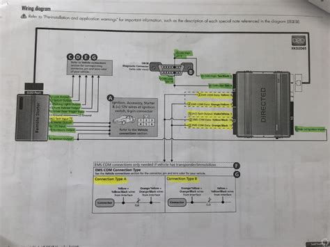 Installation Manual To Directed Db3