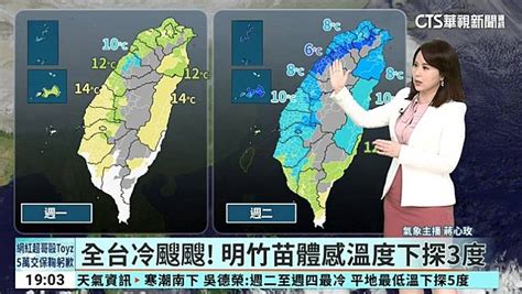 寒流南下 北臺濕冷 其他地區氣溫逐漸下降 沿海風浪大 華視新聞 Line Today