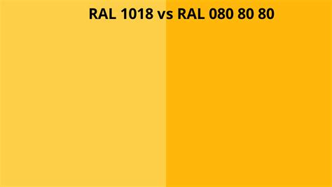 Ral 1018 Vs 080 80 80 Ral Colour Chart Uk