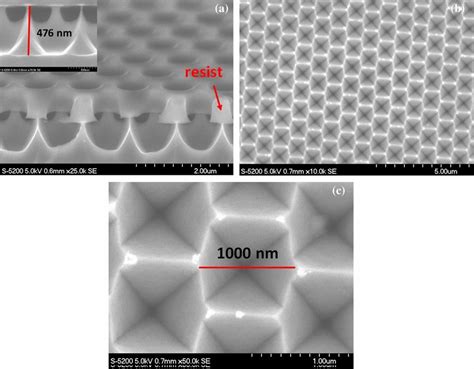 Sem Images Of The Cl Sf Etched Si Sample Etch Time