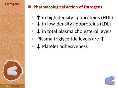 Pharmacology Of Sex Hormons PPTX Menopause Endocrine And Metabolic Diseases