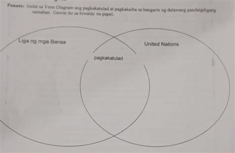 Solved Panuto Isulat Sa Venn Diagram Ang Pagkakatulad At Pagkakaiba