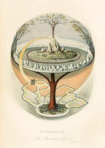 Yggdrasil The Sacred Tree Of Life In Norse Mythology