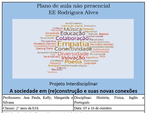 E E Rodrigues Alves EFAF Projeto Interdisciplinar 2 Ano EJA