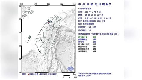 搖不停！新竹縣初四「連8起地震」 最大震度4級｜四季線上4gtv