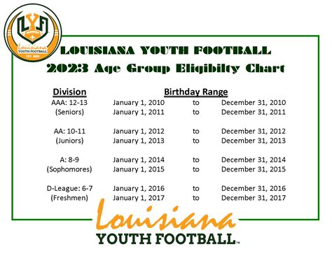 For Coaches