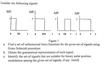 Answered A Find A Set Of Orthonormal Basis Functions For The Given