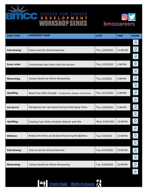 BMCC Workshops | Pre-Health Society