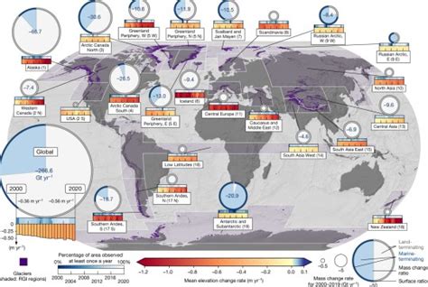 Global Satellite Data Shows How Much Every Glacier On Earth Is Melting