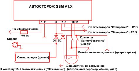Рекомендуемые схемы включения "Автосторож 1.5"