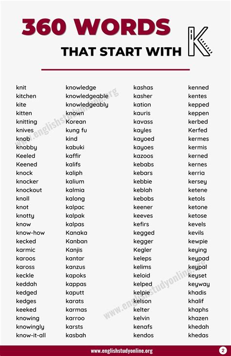 English Words Starting With K