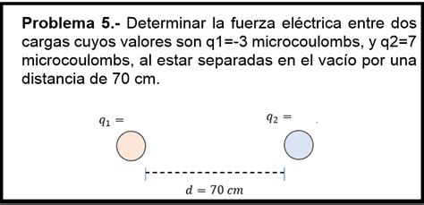 Ejercicios Con La Ley De Coulomb Problema 5