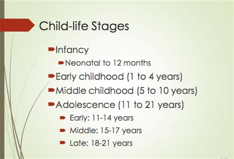 W1 Pediatric Assessment Flashcards Quizlet