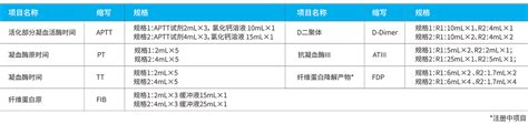 GC-1000-GC-1000-深圳市国赛生物技术有限公司官方网站-国赛生物