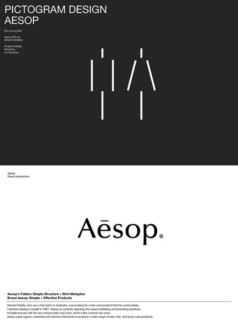 Aesop Pictogram Design Logo