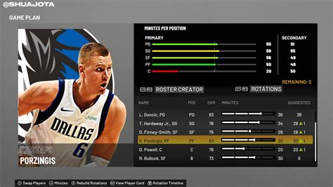 Nba 2k22 Kristaps Porzingis Next Gen Portrait Ps5 To Pc By Shuajota