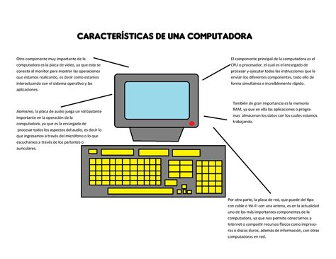 Caracteristicas Del Computador Origenesdelpc Porn Sex Picture