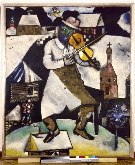 Marc Chagall Famous Paintings