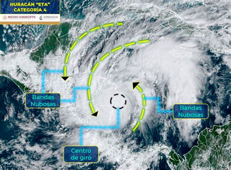 Hurac N Eta Contin A Fortaleci Ndose Y Toca Tierra En Nicaragua Como