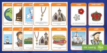 The Tudors timeline flashcards - Display - British History