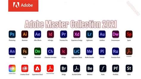 Adobe Master Collection 2021