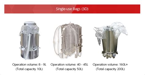 A Single Use Bioreactor Bioreactors Satake Multimix