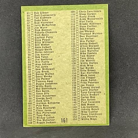 1971 Topps Baseball 161 Coins Checklist Unmarked EBay