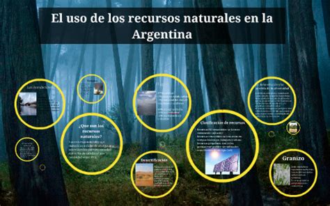 El Uso De Los Recursos Naturales En La Argentina By Pauli Cipolla On Prezi