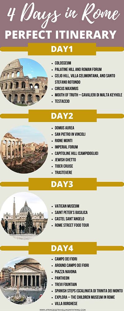 The Four Days In Rome Perfect Itinerary For 4 Days To Go On Vacation