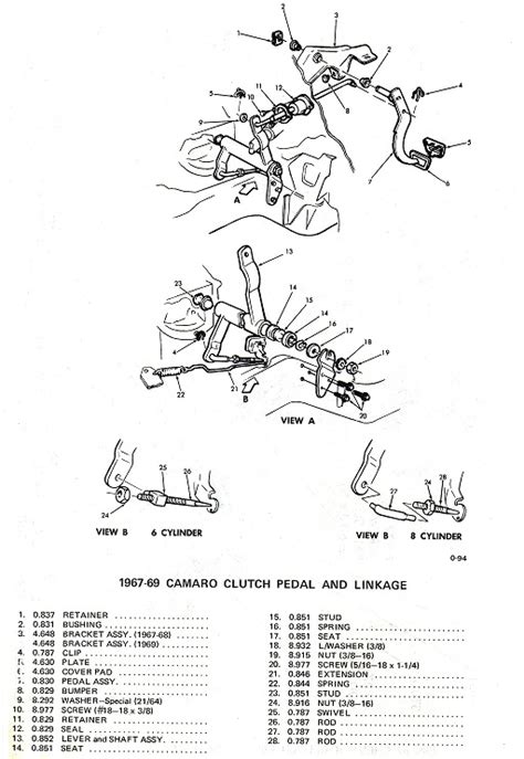 Shop Clutch Components for Your Camaro | Camaro Central