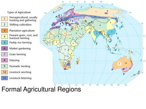 Ppt Global Agriculture Powerpoint Presentation Free Download Id