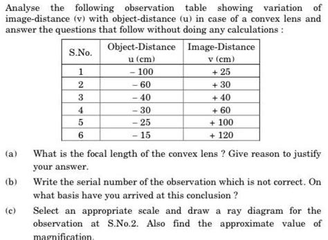 [ANSWERED] Analyse the following observation table showing variation of ... 