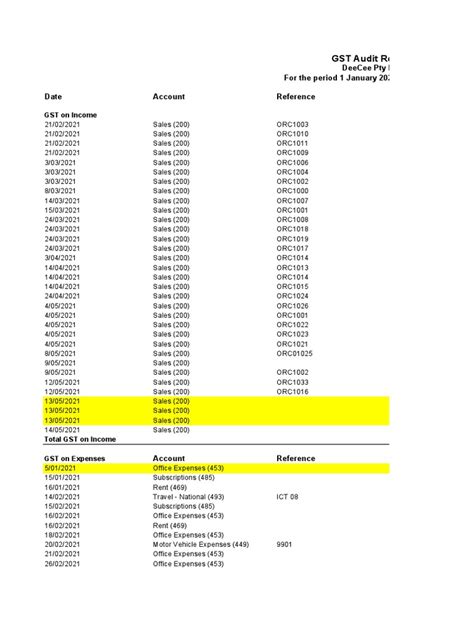 activity statement  answer  payroll tax payroll