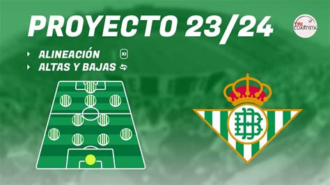 Fichajes Real Betis An Lisis Plantilla Y Once Youtube