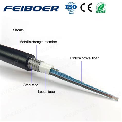 Gydxtw Central Loose Tube Ribbon Fiber Optic Cable Feiboer Fiber Optic